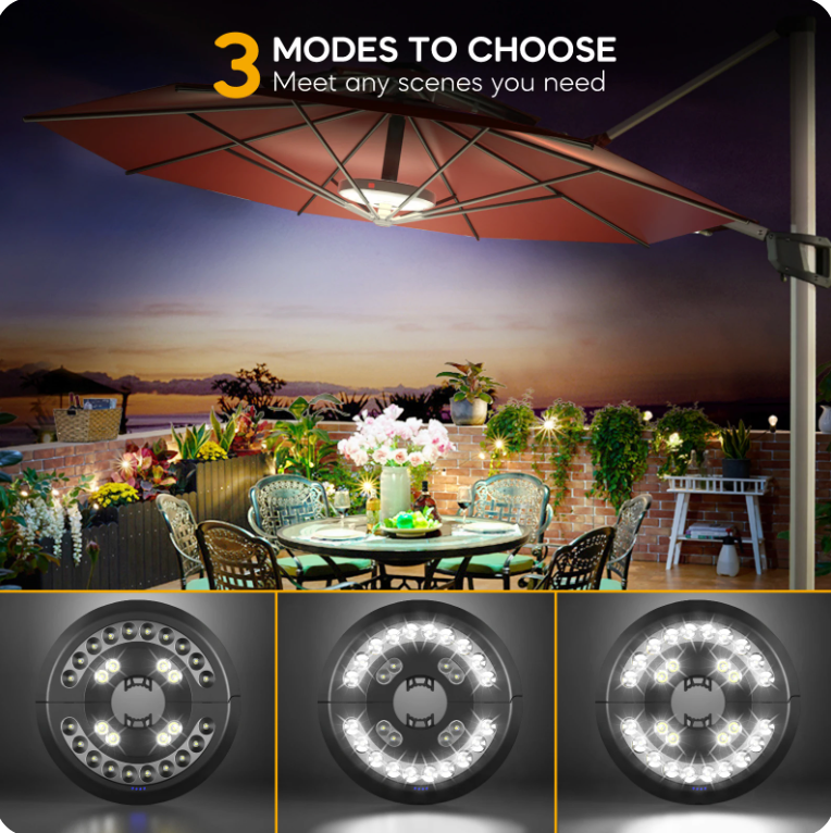 EN STOCK - Lampe Circulaire pour Poteaux